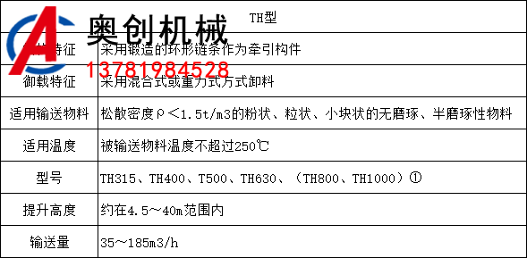 環鏈斗式提升機