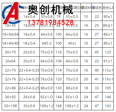 TH斗式提升機環鏈配件